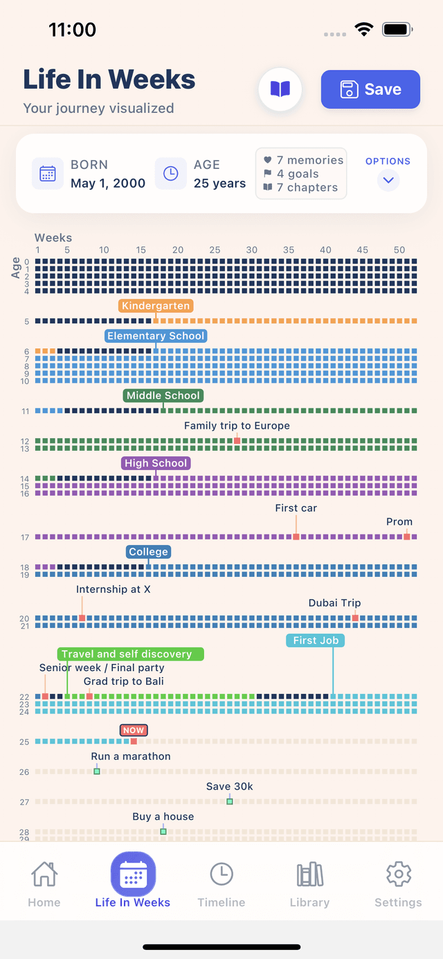 Life in Weeks view 1