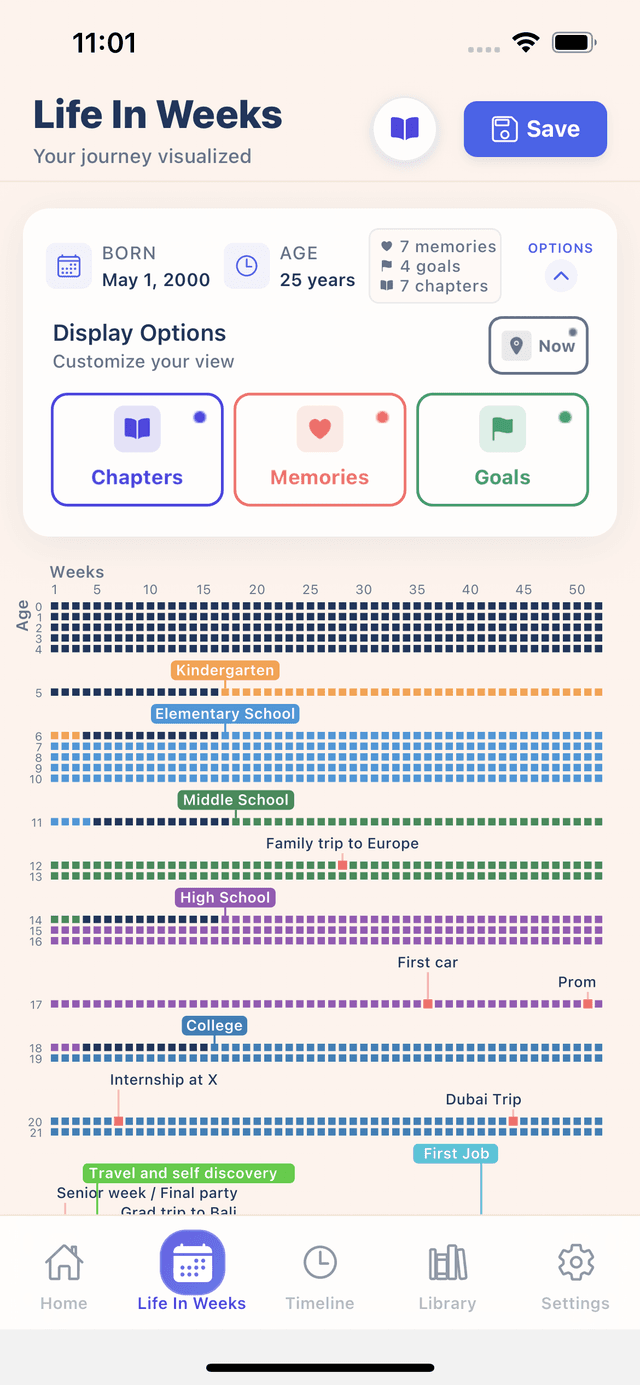 Life in Weeks view 2